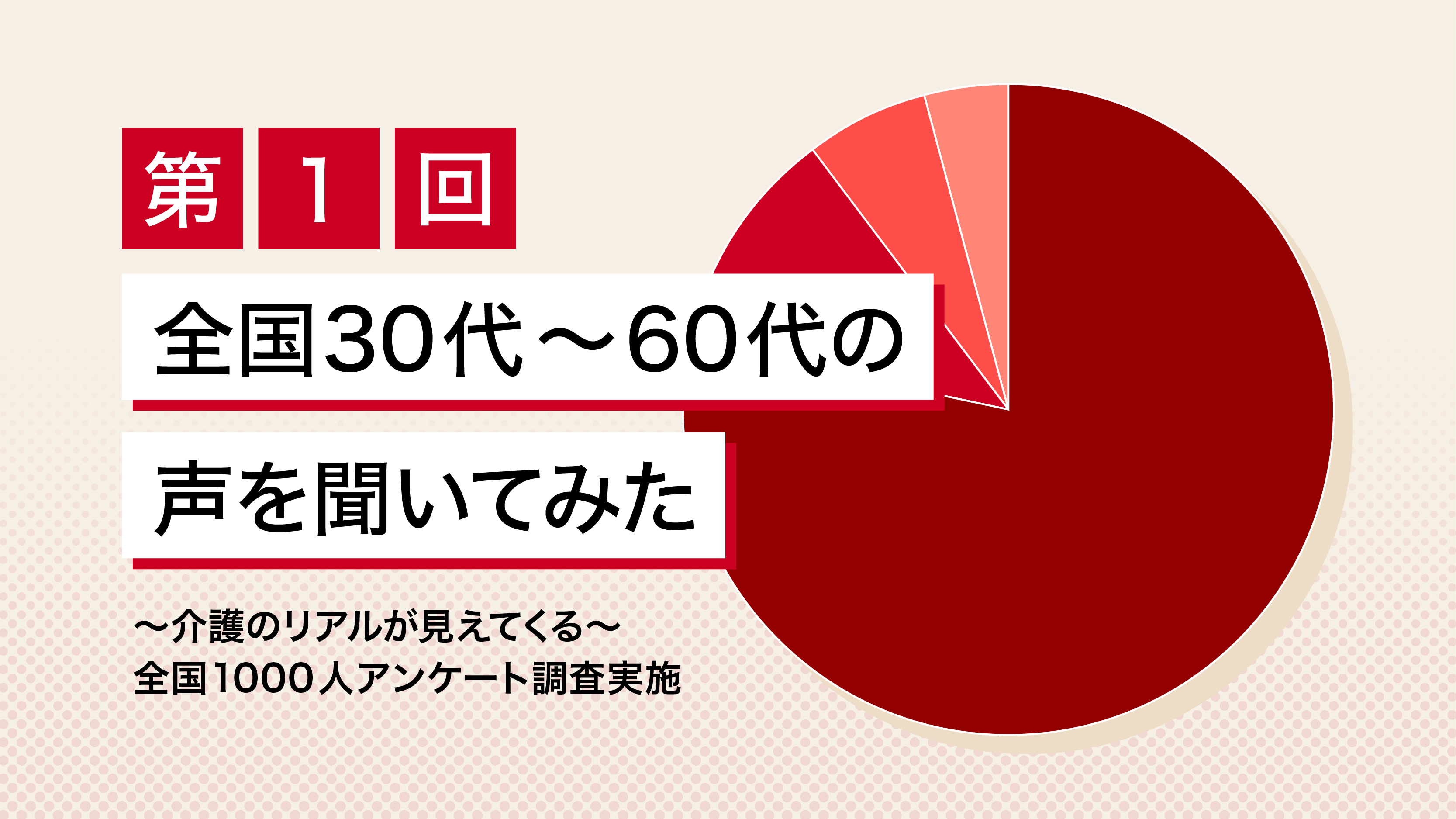 〜介護のリアルが見えてくる〜 全国1000人アンケート調査①